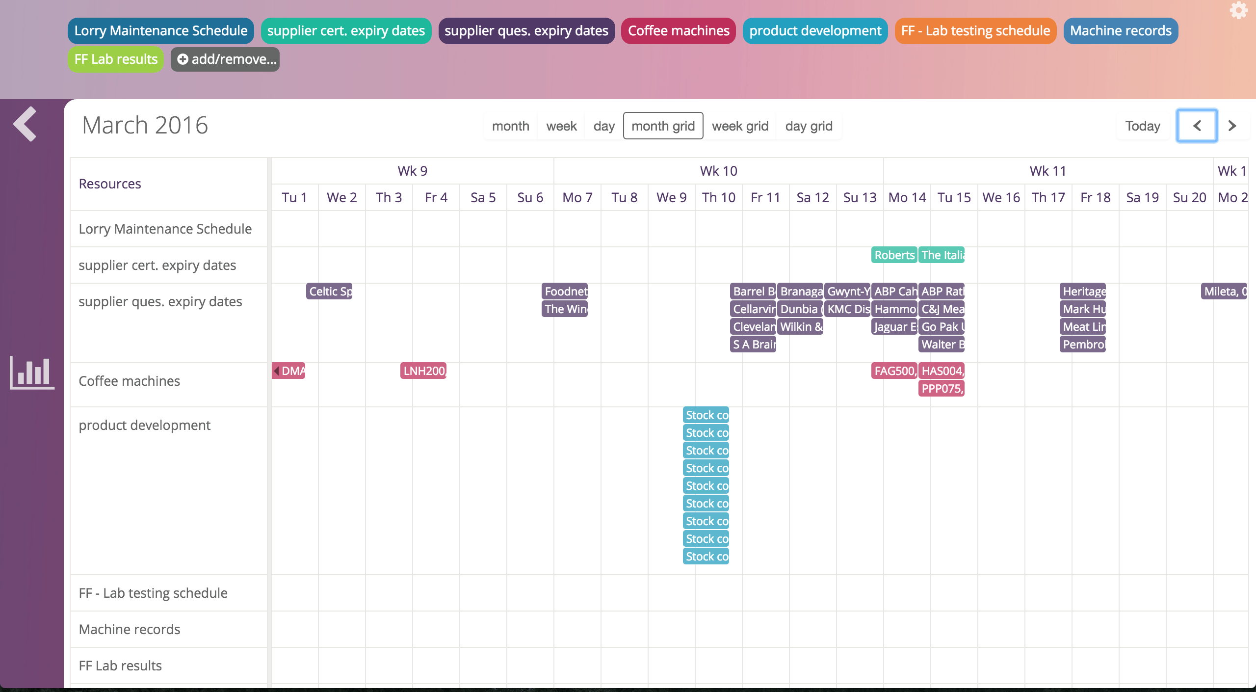 timeline