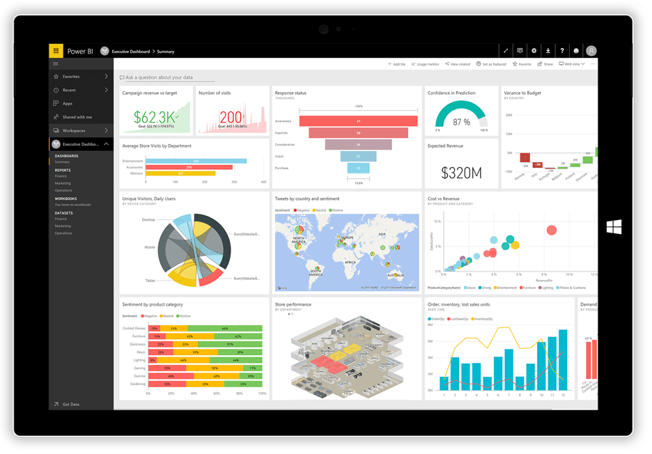 powerbi